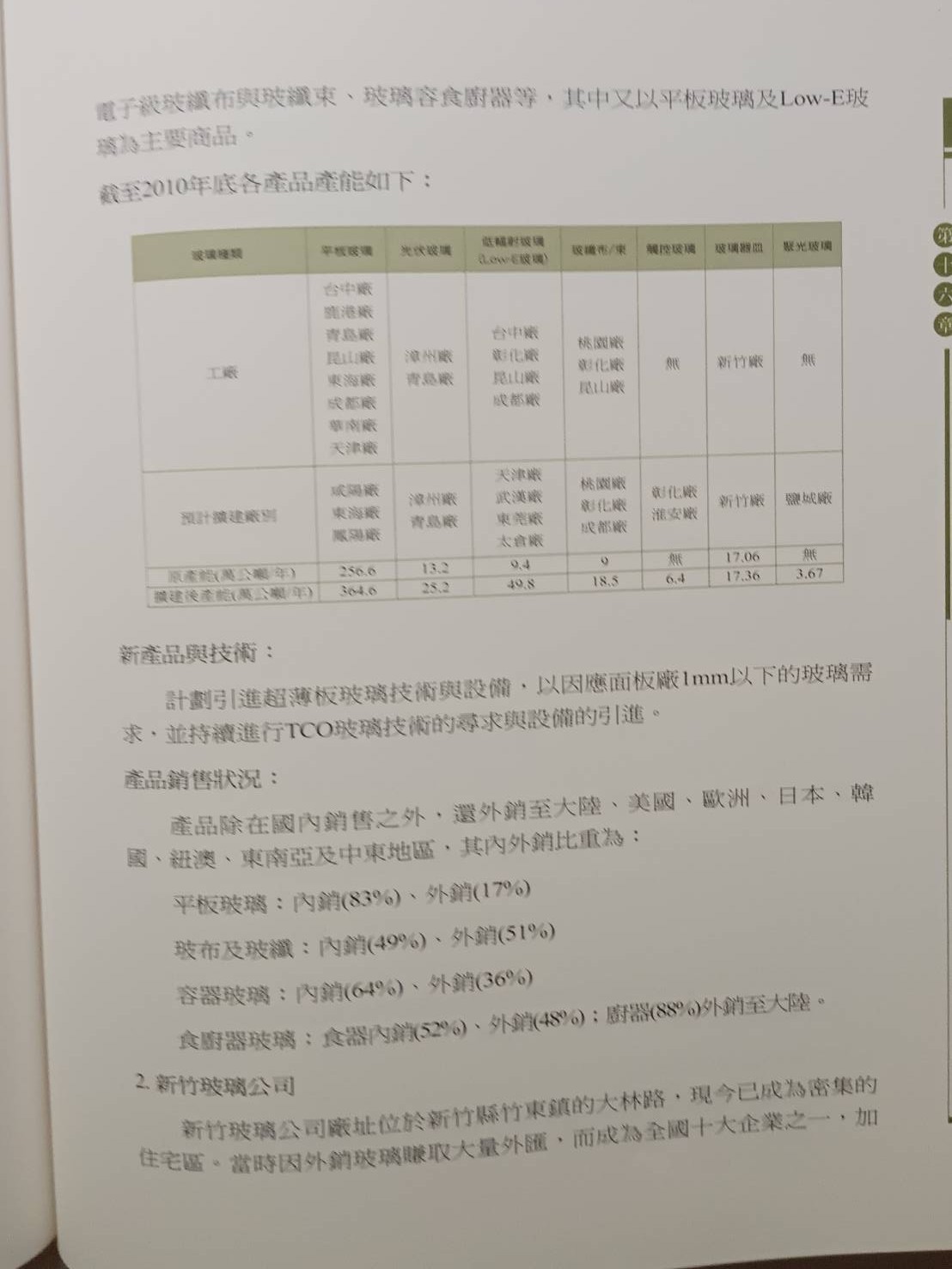 新竹玻璃的故事