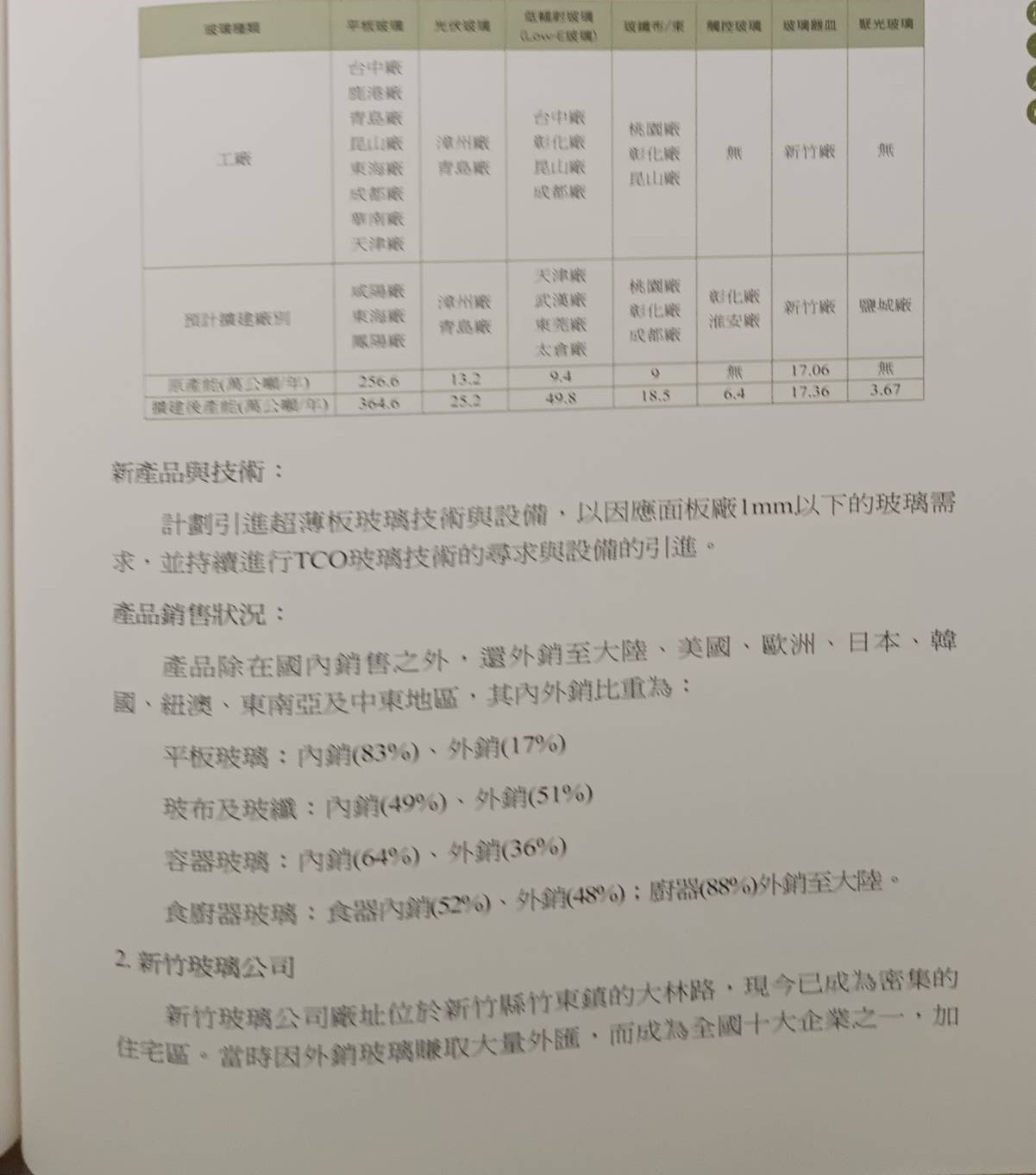 新竹玻璃的故事